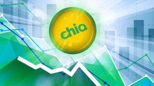 什么是Chia(XCH)币-第1张图片-芝麻交易所下载